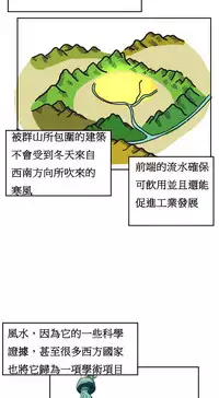 [Mx2J] Hahri's Lumpy Boardhouse Ch. 0~29【委員長個人漢化】（持續更新）