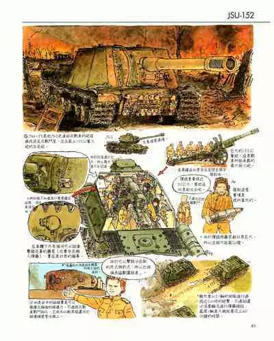 世界戰車博物館圖鑑(2009台版) PANZERTALES WORLD TANK MUSEUM illustrated (chinese)
