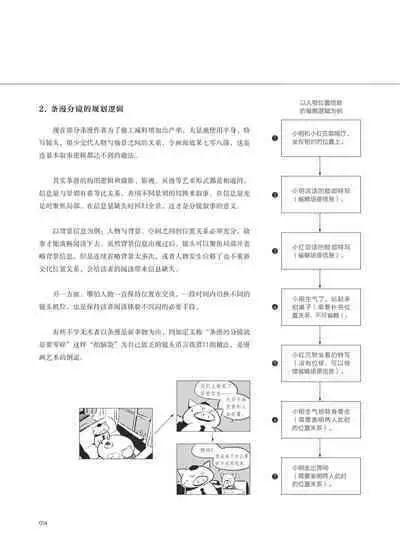 条漫分镜草图本