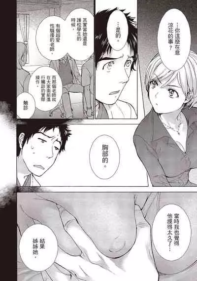 Opparadise wa Shinryouchu 2 | 巨乳樂園診療中