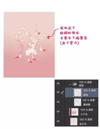 Yasashii Seieki no Egakikata | 精液的绘制方法