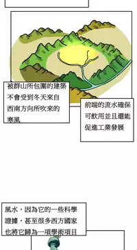 [Mx2J] Hahri's Lumpy Boardhouse Ch. 1~12【委員長個人漢化】（持續更新）