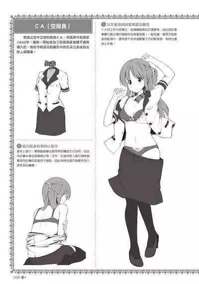 Kanzen Jitsuyouban Onna no Kono Fuku no Nugasekata | 完全實用版 脫女孩子衣服的方法