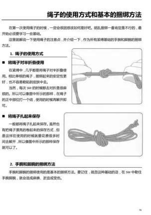 Karada mo Kokoro mo Boku no Mono ~Hajimete no SM Guide~