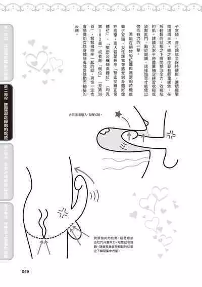 內部攻略！圖解陰道快感開發･高潮完全指南
