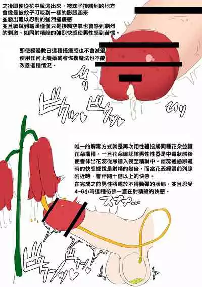 [しぐしぐ堂 (シグにゃむ)][pixiv]搾精植物[chinese]
