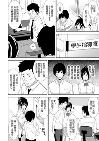 教え子に襲ワレル人妻は抵抗できなくて Ch.5