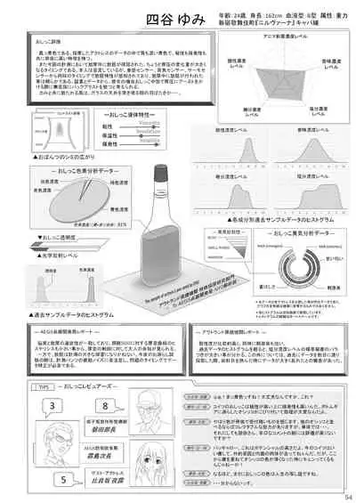 ア○スギア総合スカトロアンソロジー アクトレス排泄実態調査任務～スカポためるっすか!?～2