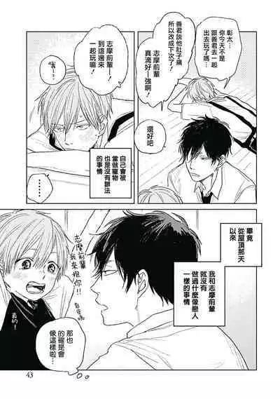 Like a Sugar | 爱似甜点 Ch. 1-4