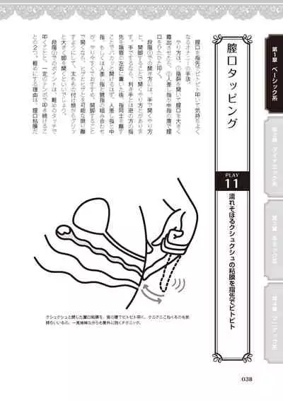 [由良橋勢] 女のコのひとりエッチ完全マニュアル イラスト版……ひとりエッチ