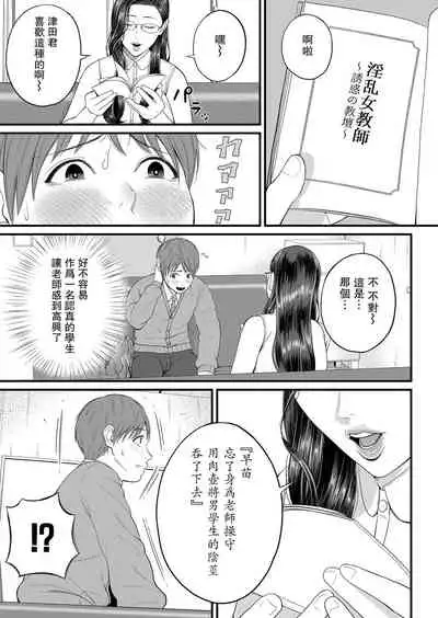 密着♥個人指導